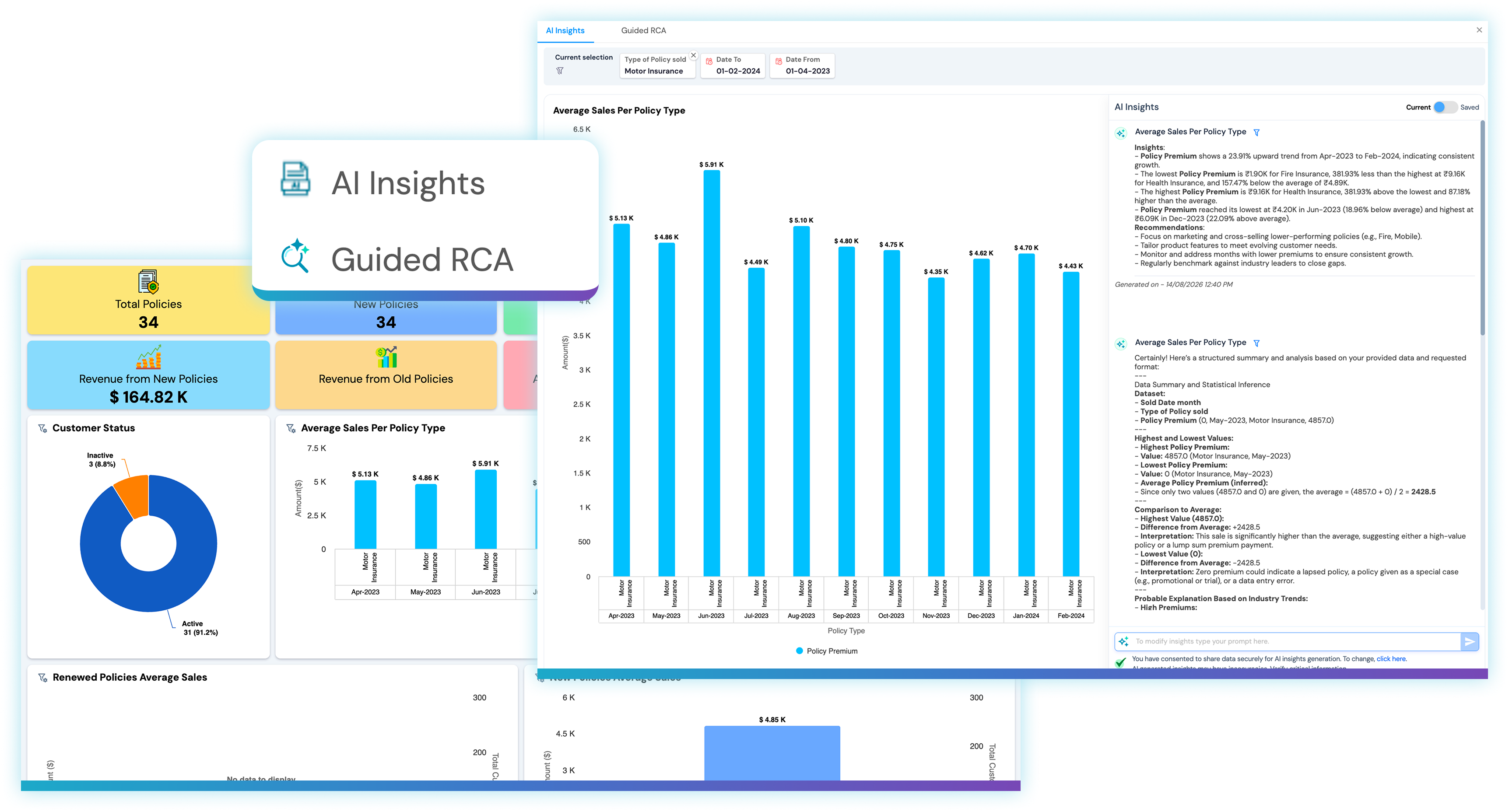 Lumenore Insights AI-generated summaries and recommendations across charts and dashboards